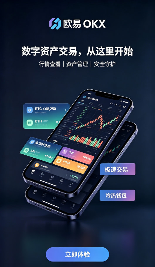 欧交易所app官方下载充值与交易流程